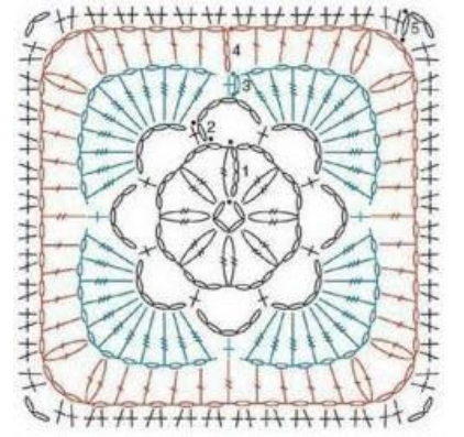 How to Crochet a Granny Square — Complete Beginner's Guide